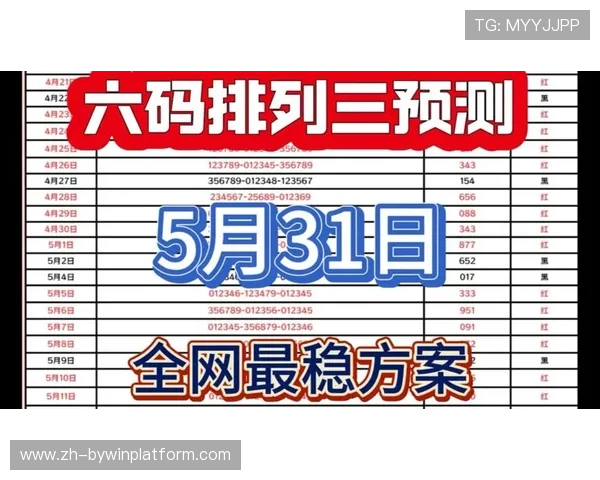 排三开奖结果查询平台，实时更新最新开奖号码帮助玩家精准预测