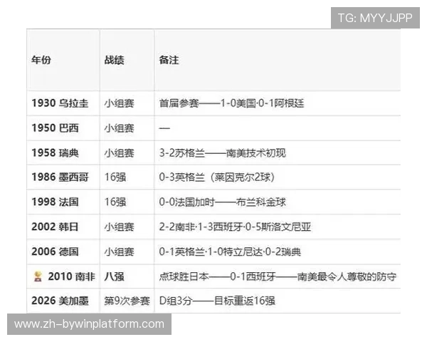 世界杯巴拉圭VS澳大利亚比赛阵型调整及战术应对策略全面解析